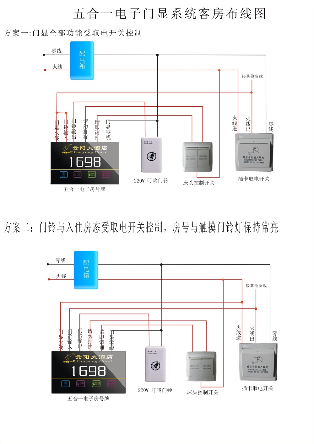 五合一電子門顯系統(tǒng)酒店客房布線圖.jpg